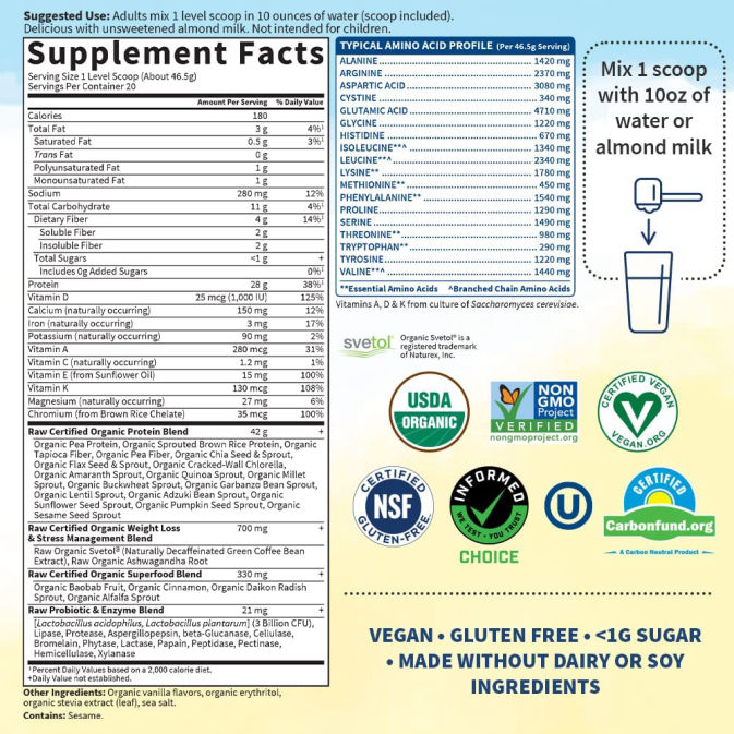 Ingredients of Fit Protein Powder on 10 Limited