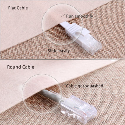 50 ft ethernet flat patch cable